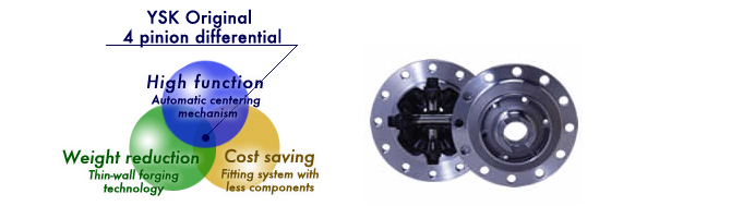 4 pinion forged dfferential