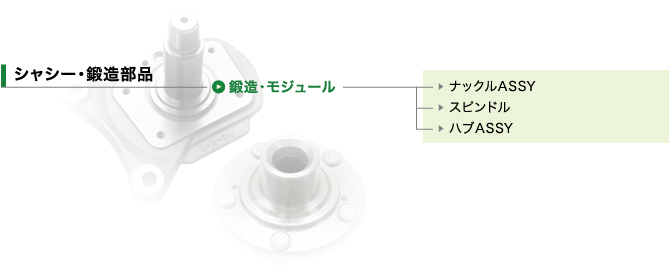 シャシー・鍛造部品